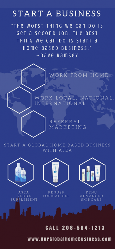 Start A Home Based Business